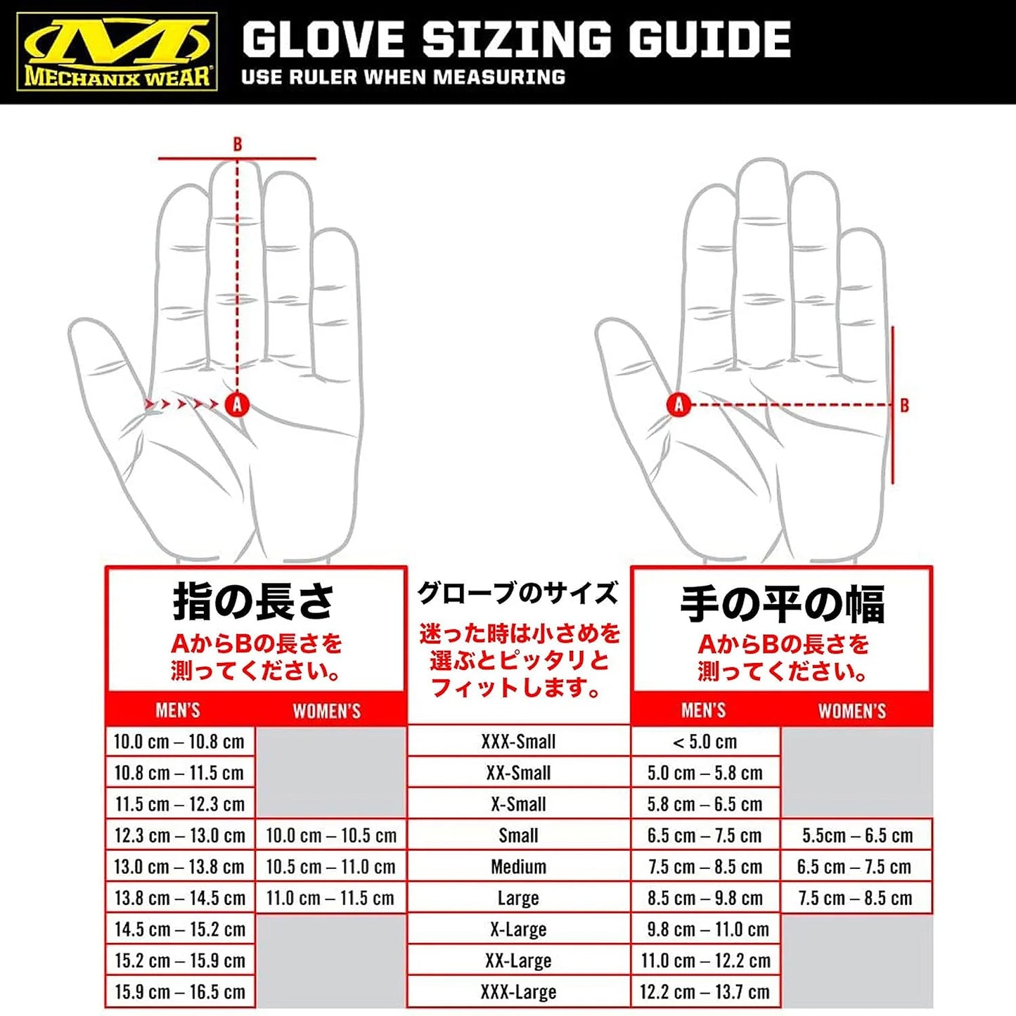 MECHANIX WEAR オリジナル ブルー
